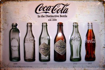 C133 Coca Cola Bottles Blechschild 20 x 30 cm
